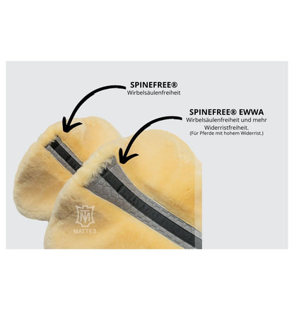 Salvadorsos CORRECTION® MATTES  borrego en la zona de apoyo