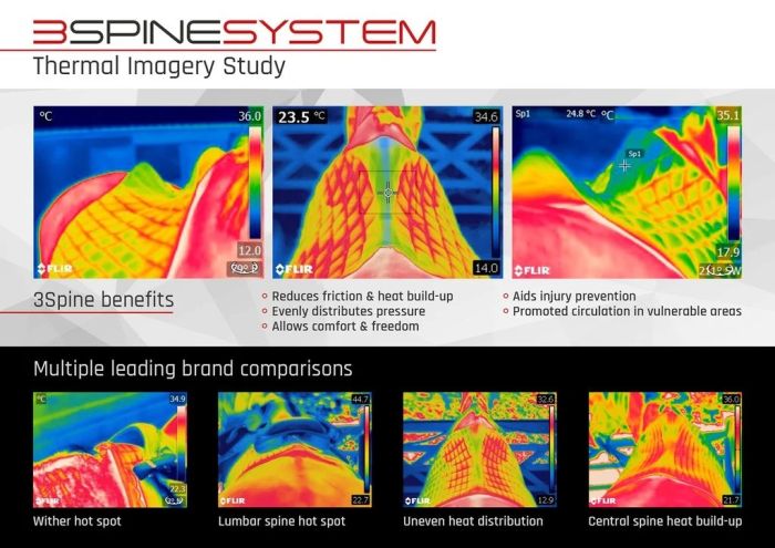 Sudadero de salto Streamline